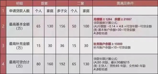 网站-路劲君和居2024楼盘评测+苏州房天下凯发k8国际首页登录苏州君和居(售楼处)首页(图3)